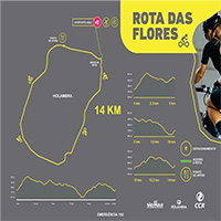 Rota das Flores